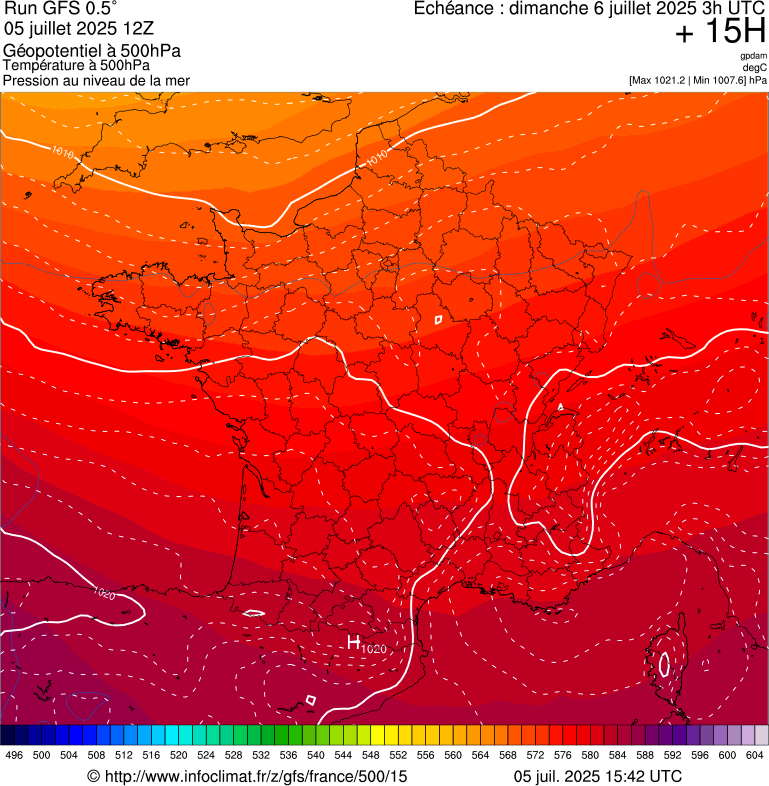 image modeles meteo