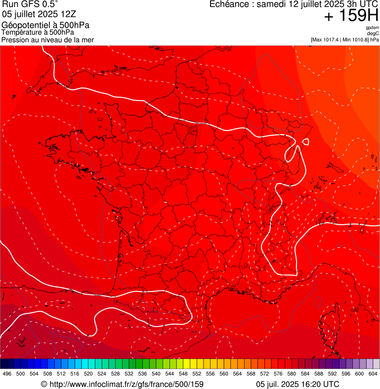 image modeles meteo