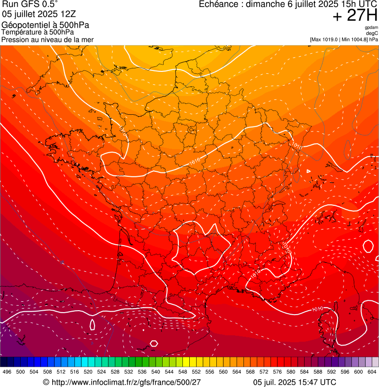 image modeles meteo