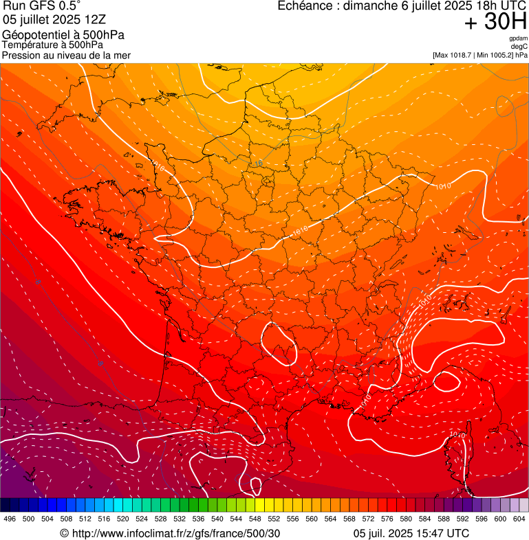 image modeles meteo