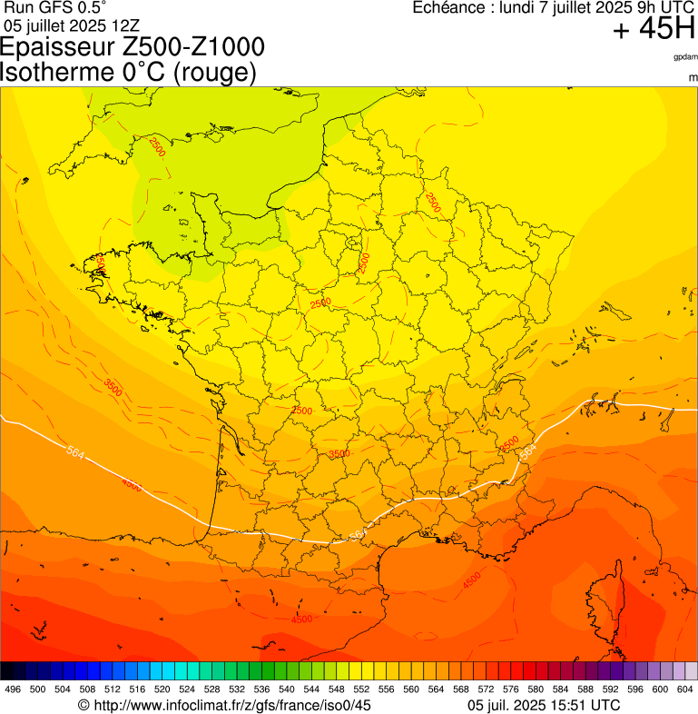 image modeles meteo