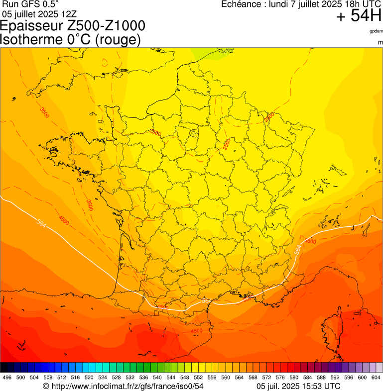 image modeles meteo