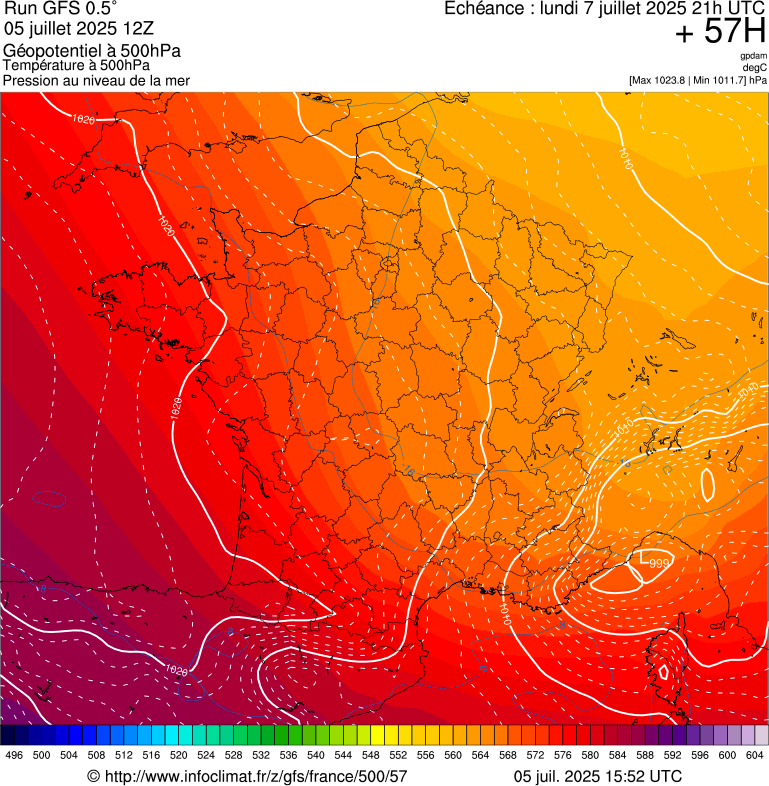 image modeles meteo
