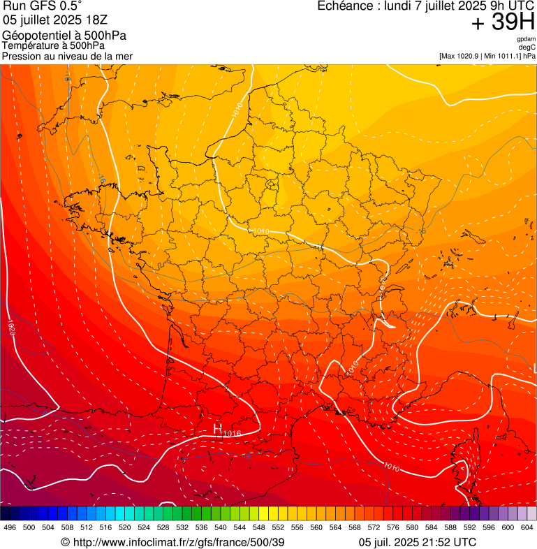 image modeles meteo