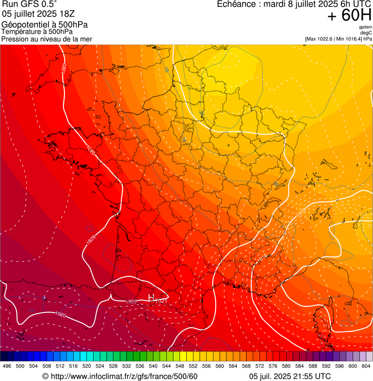 image modeles meteo