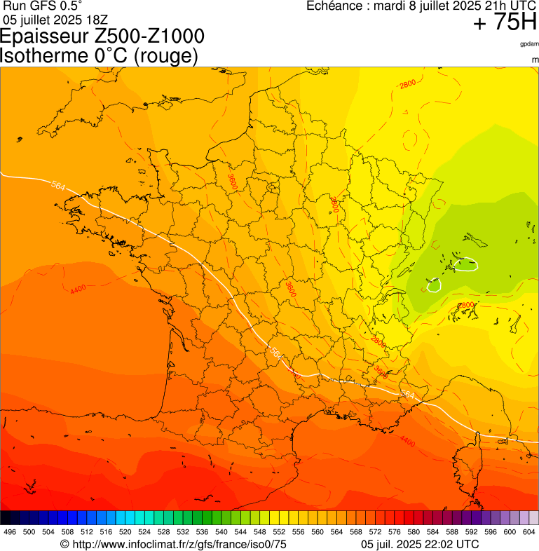 image modeles meteo