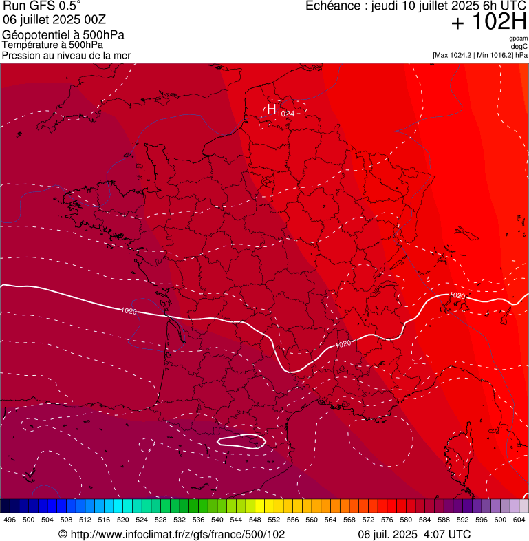 image modeles meteo