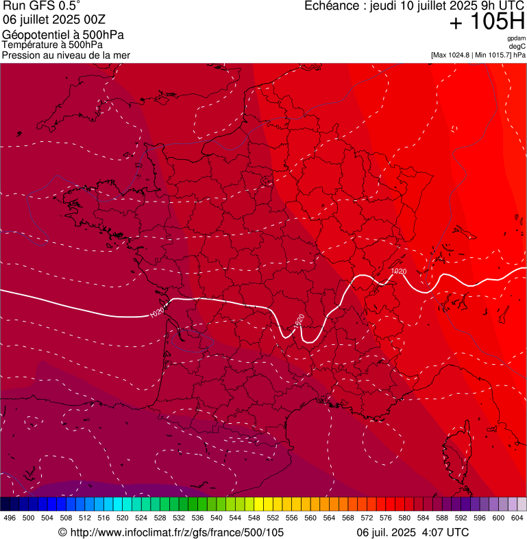 image modeles meteo