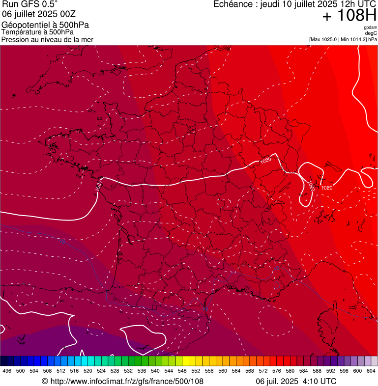 image modeles meteo