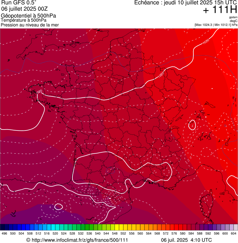 image modeles meteo