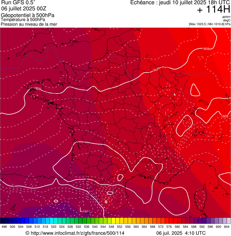 image modeles meteo