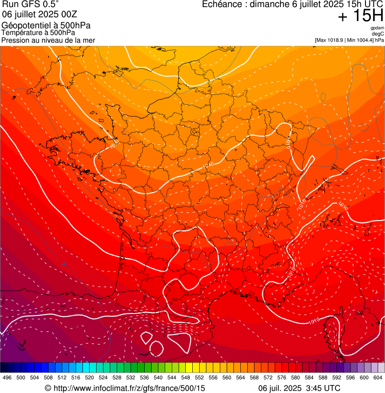 image modeles meteo