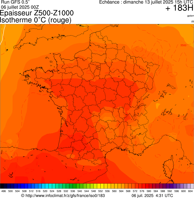 image modeles meteo