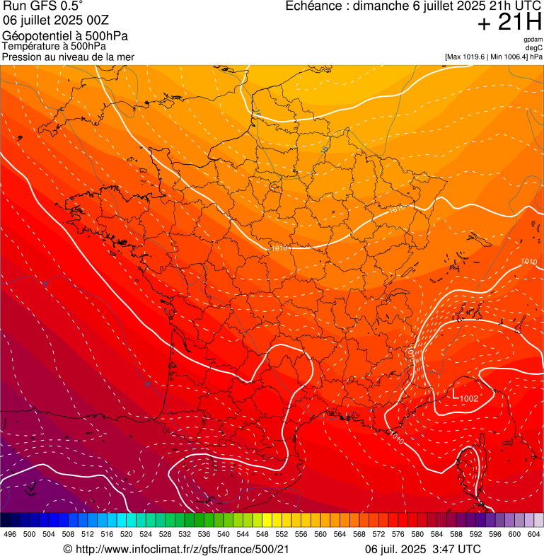 image modeles meteo