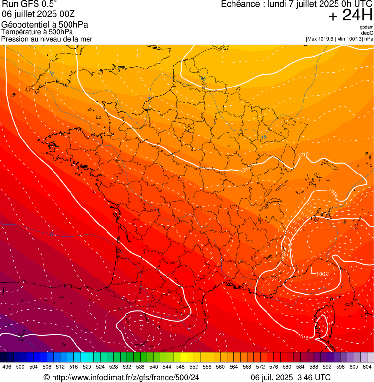 image modeles meteo