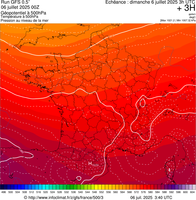image modeles meteo