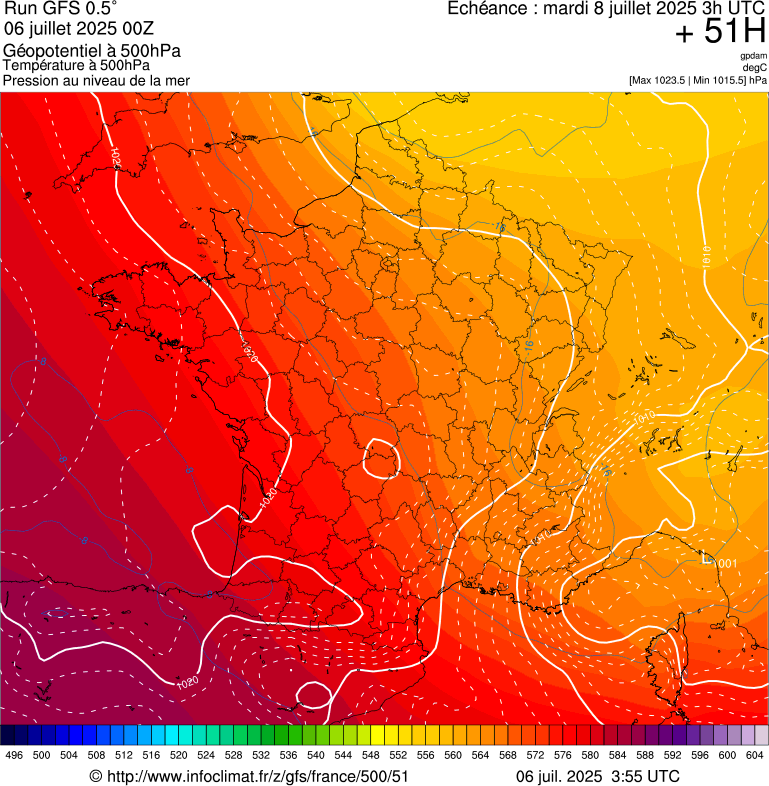 image modeles meteo