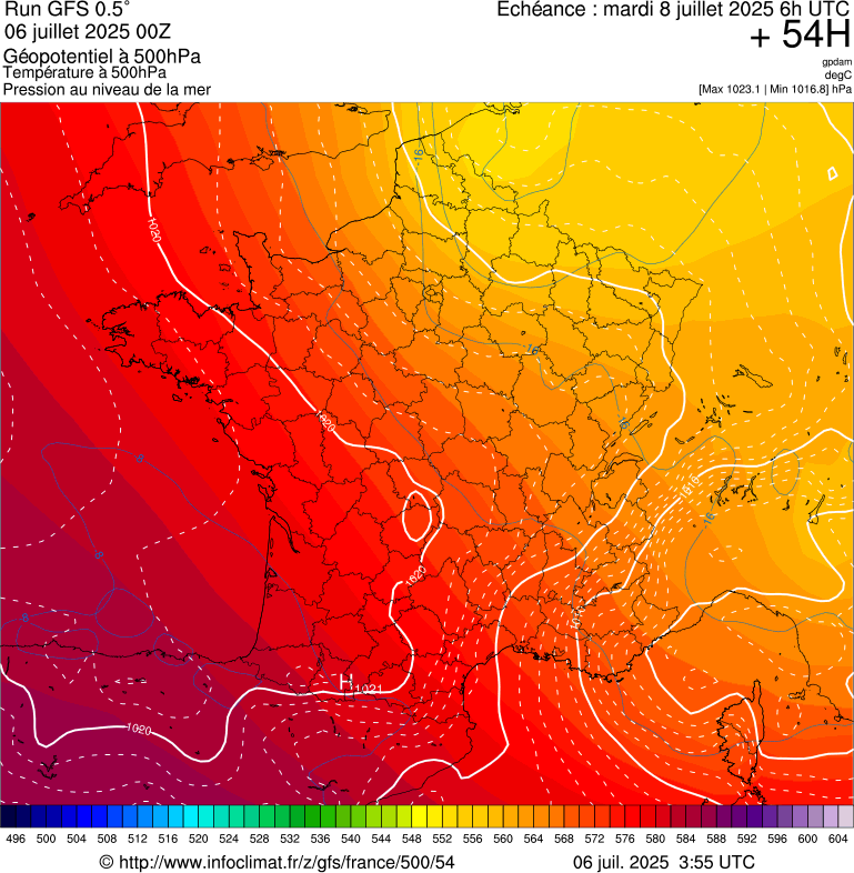 image modeles meteo