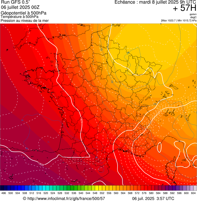 image modeles meteo