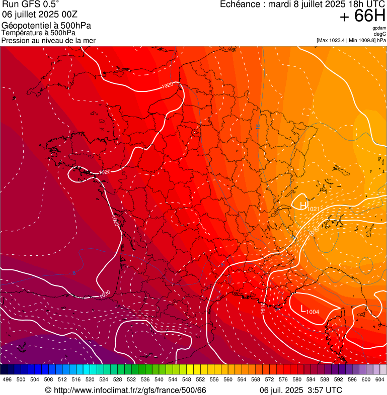 image modeles meteo