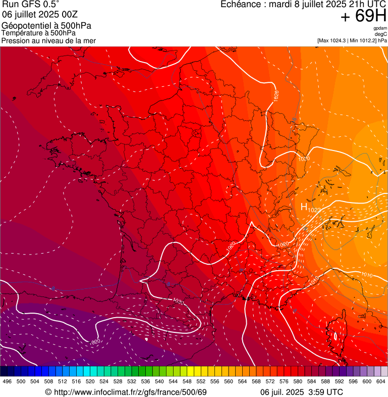image modeles meteo