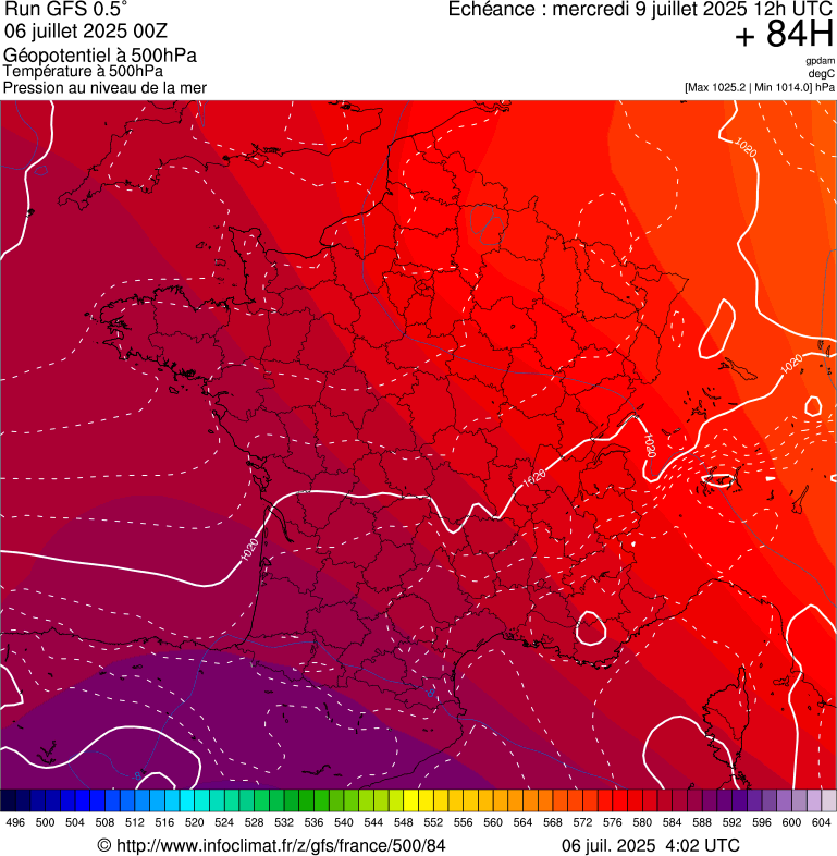 image modeles meteo