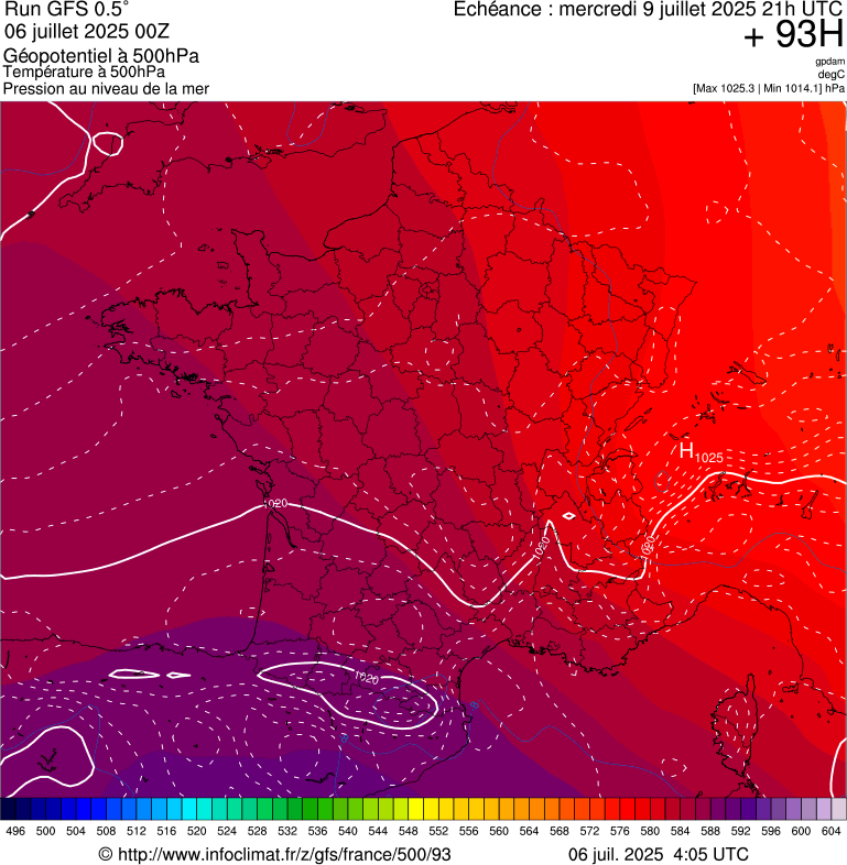 image modeles meteo