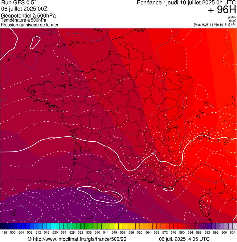 image modeles meteo