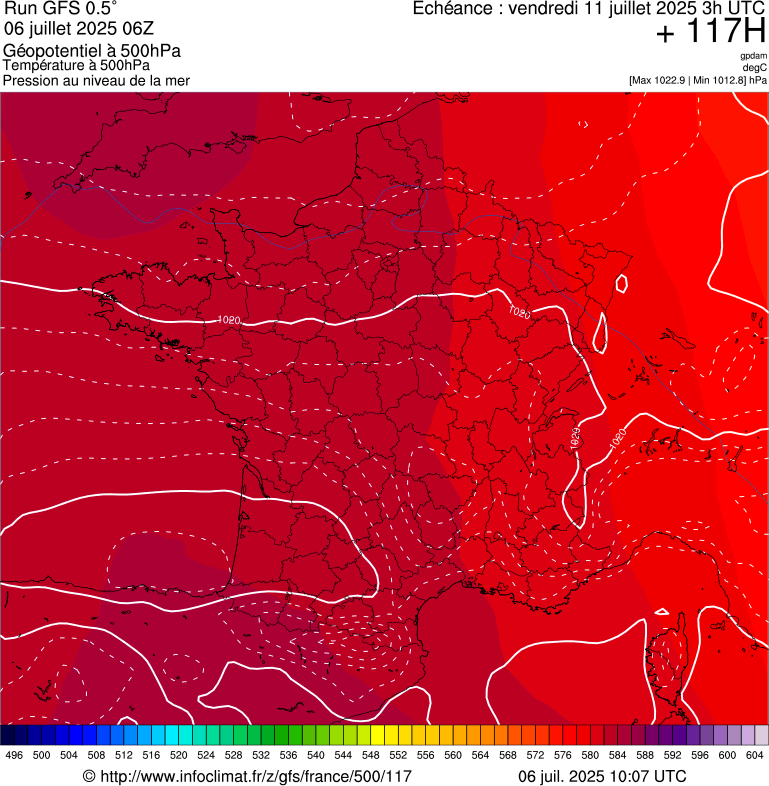 image modeles meteo