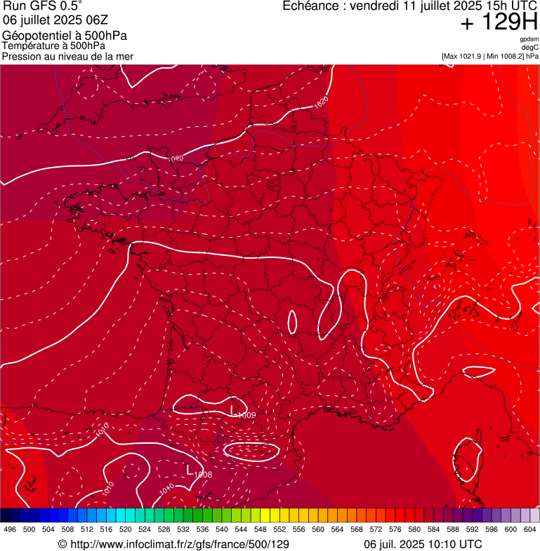 image modeles meteo
