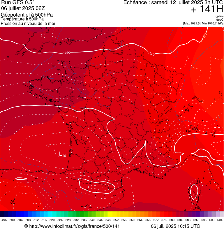 image modeles meteo