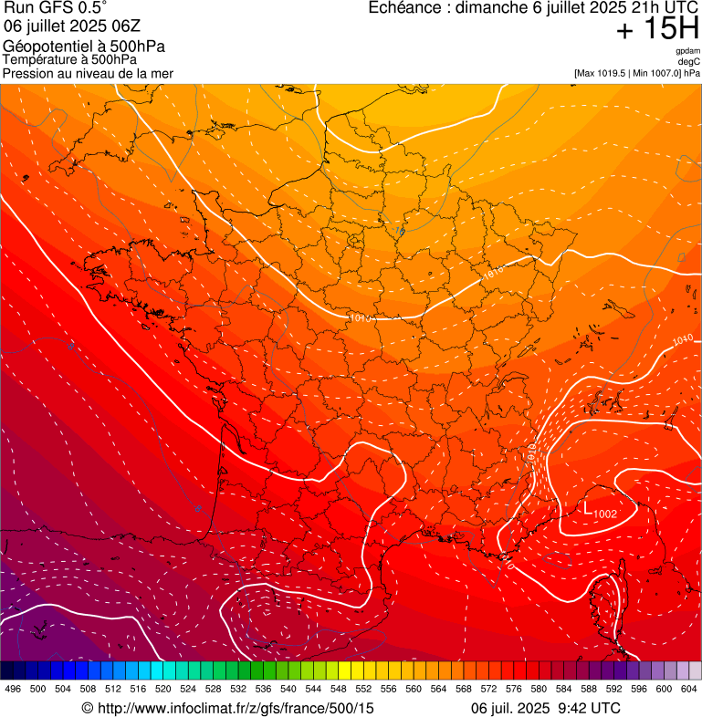image modeles meteo