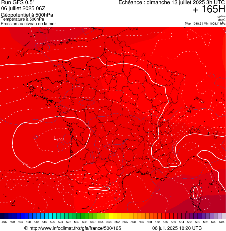 image modeles meteo