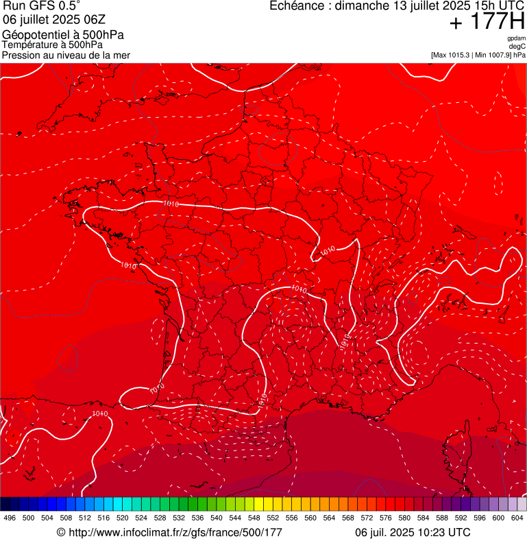 image modeles meteo
