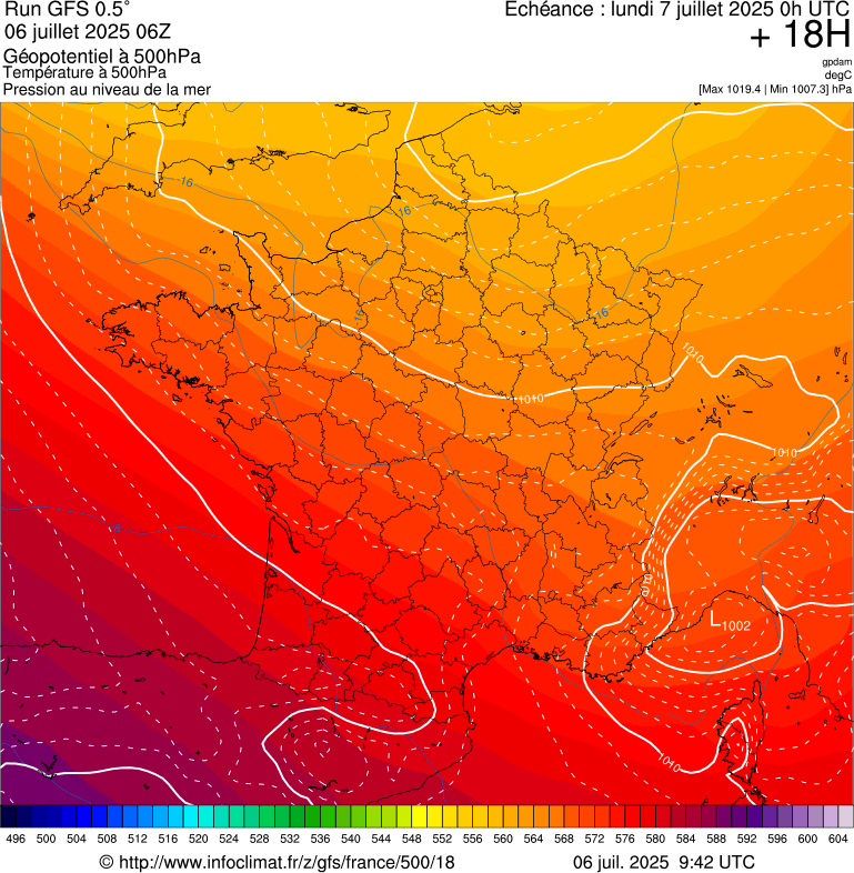 image modeles meteo