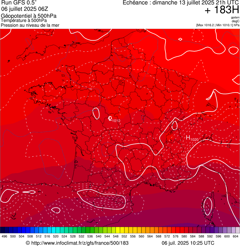 image modeles meteo
