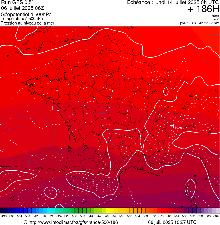 image modeles meteo