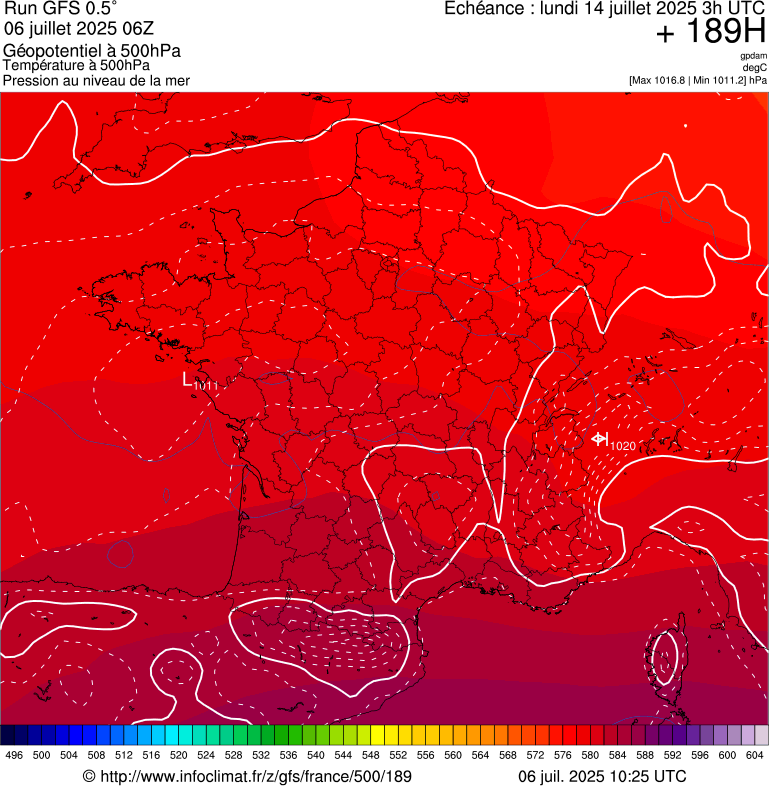 image modeles meteo