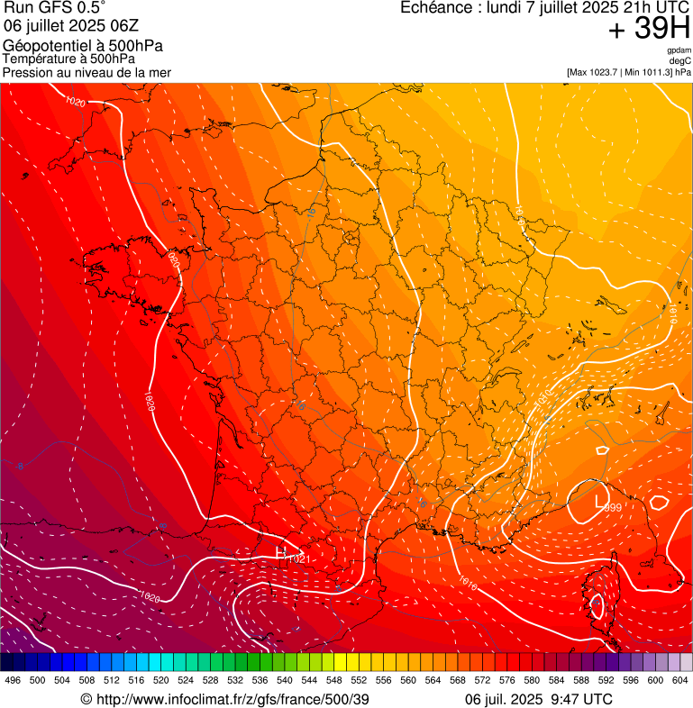 image modeles meteo