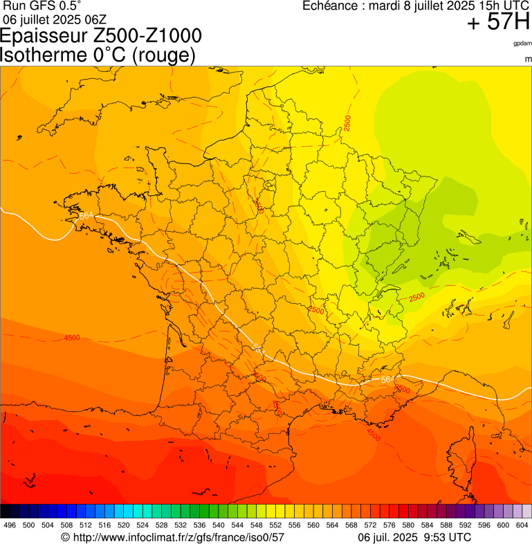 image modeles meteo