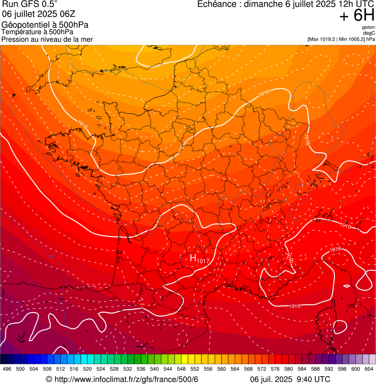 image modeles meteo