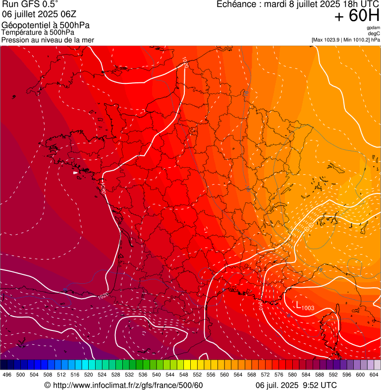 image modeles meteo