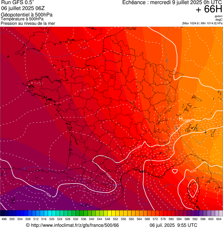 image modeles meteo