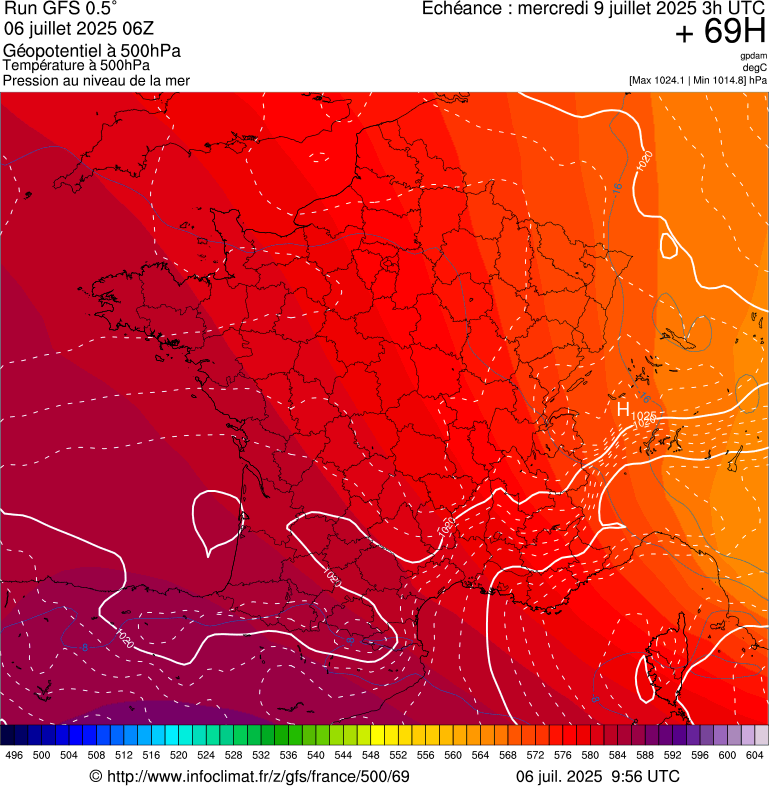 image modeles meteo