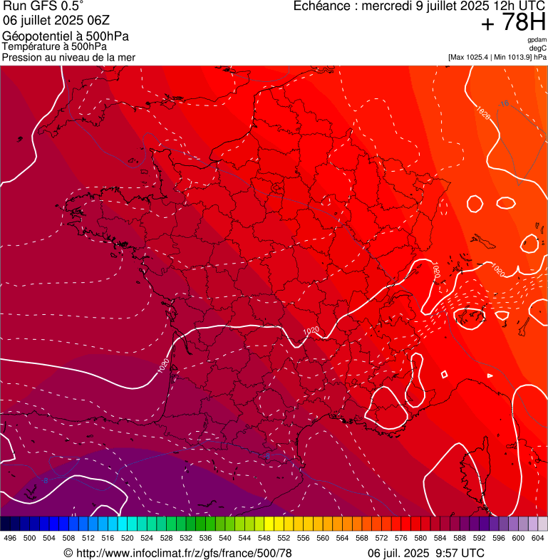 image modeles meteo