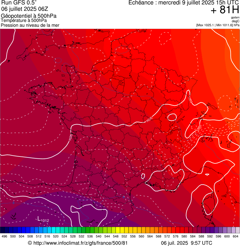 image modeles meteo