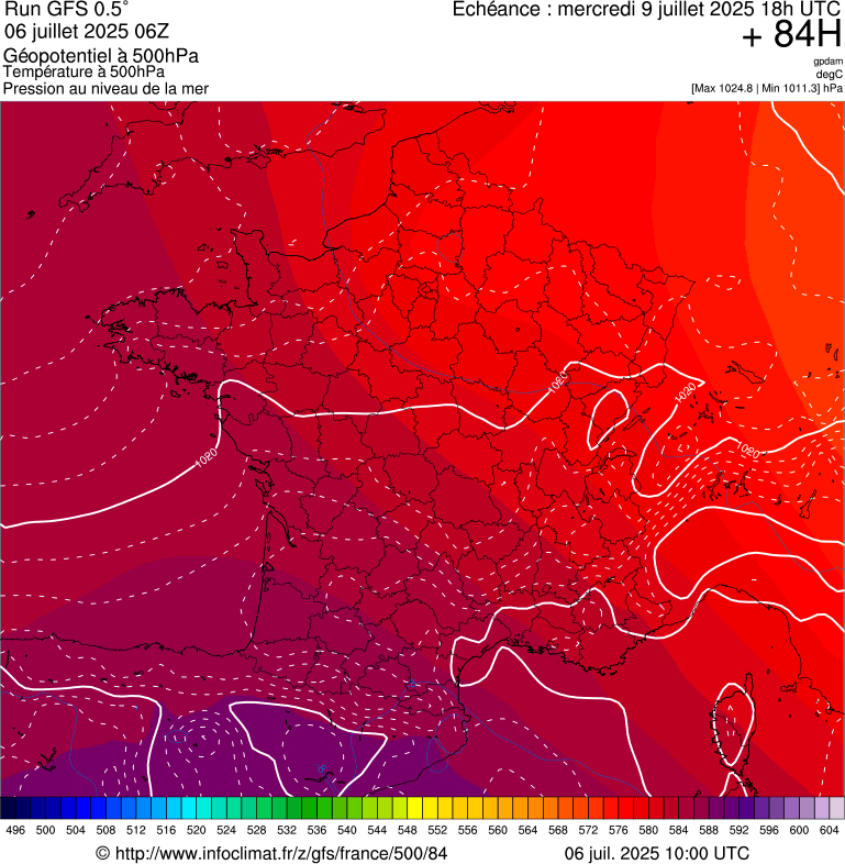 image modeles meteo