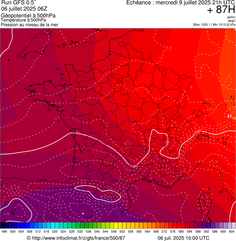 image modeles meteo