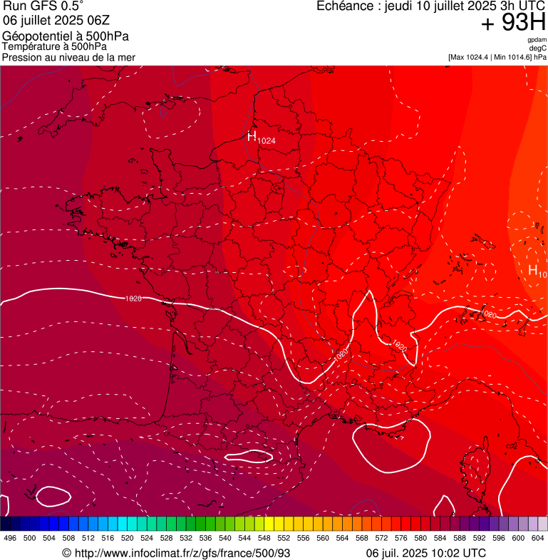 image modeles meteo