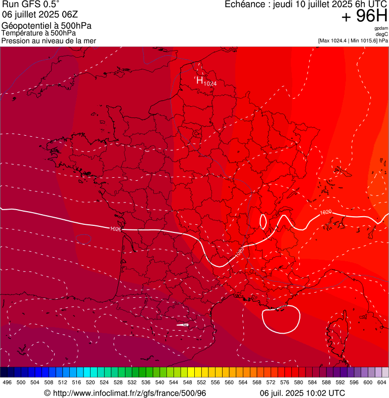 image modeles meteo